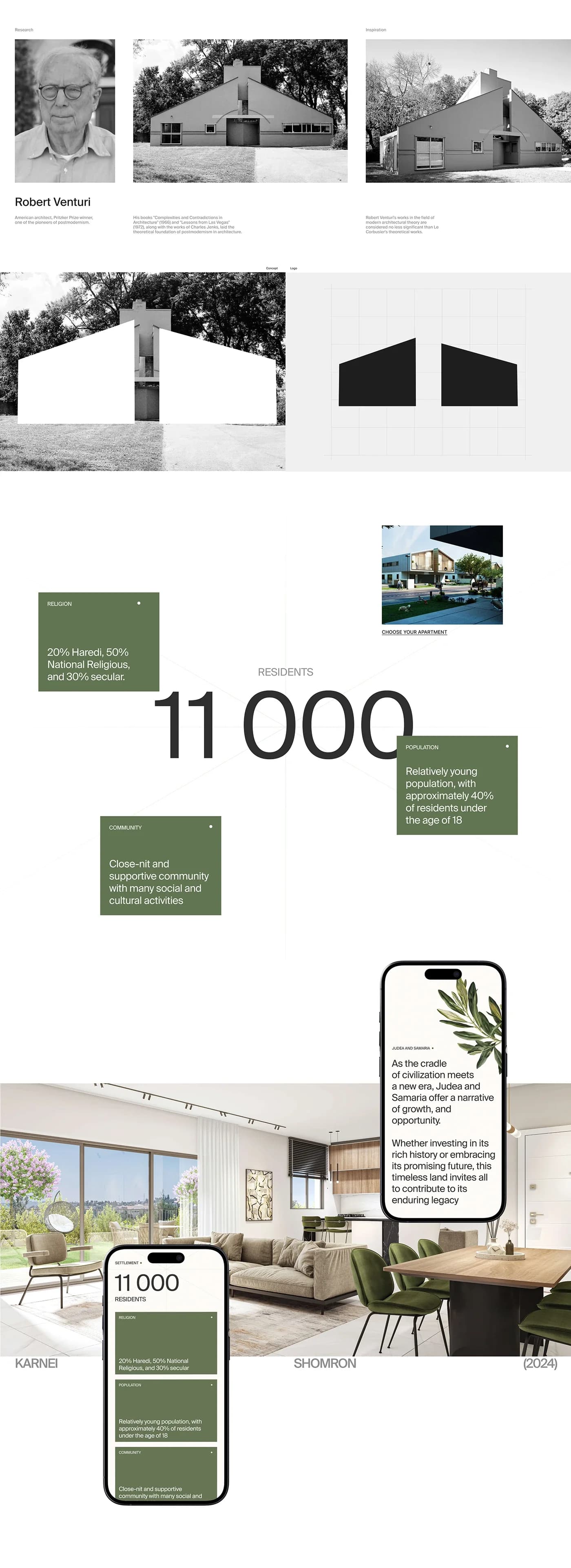Karnei Shomron — a Harey Zahav village website for American buyers — screen 3