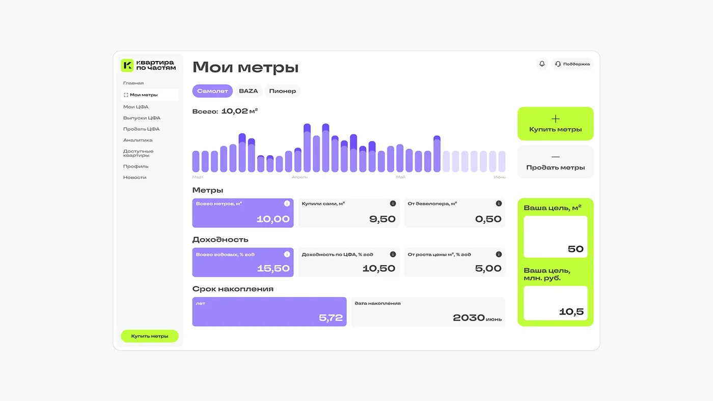 Apartment by the Piece — a website and account for buying property — screen 6