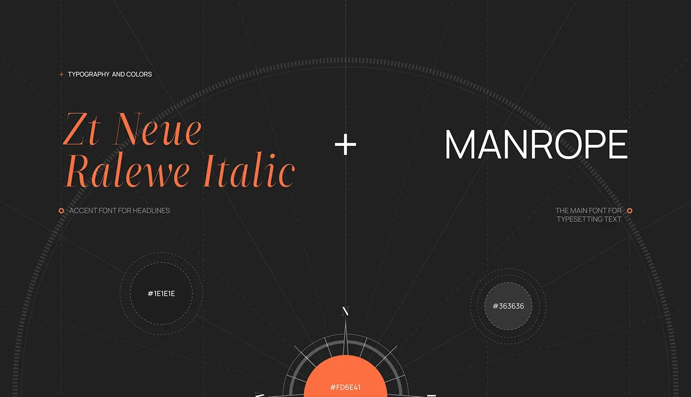 TRIP+ — a website for a curated-travel club — screen 5