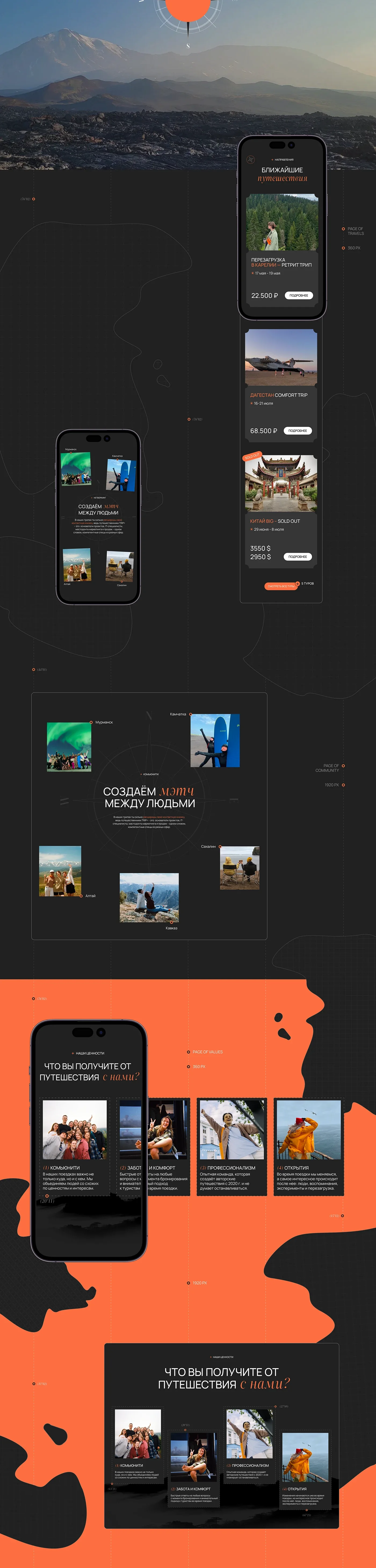 TRIP+ — a website for a curated-travel club — screen 6